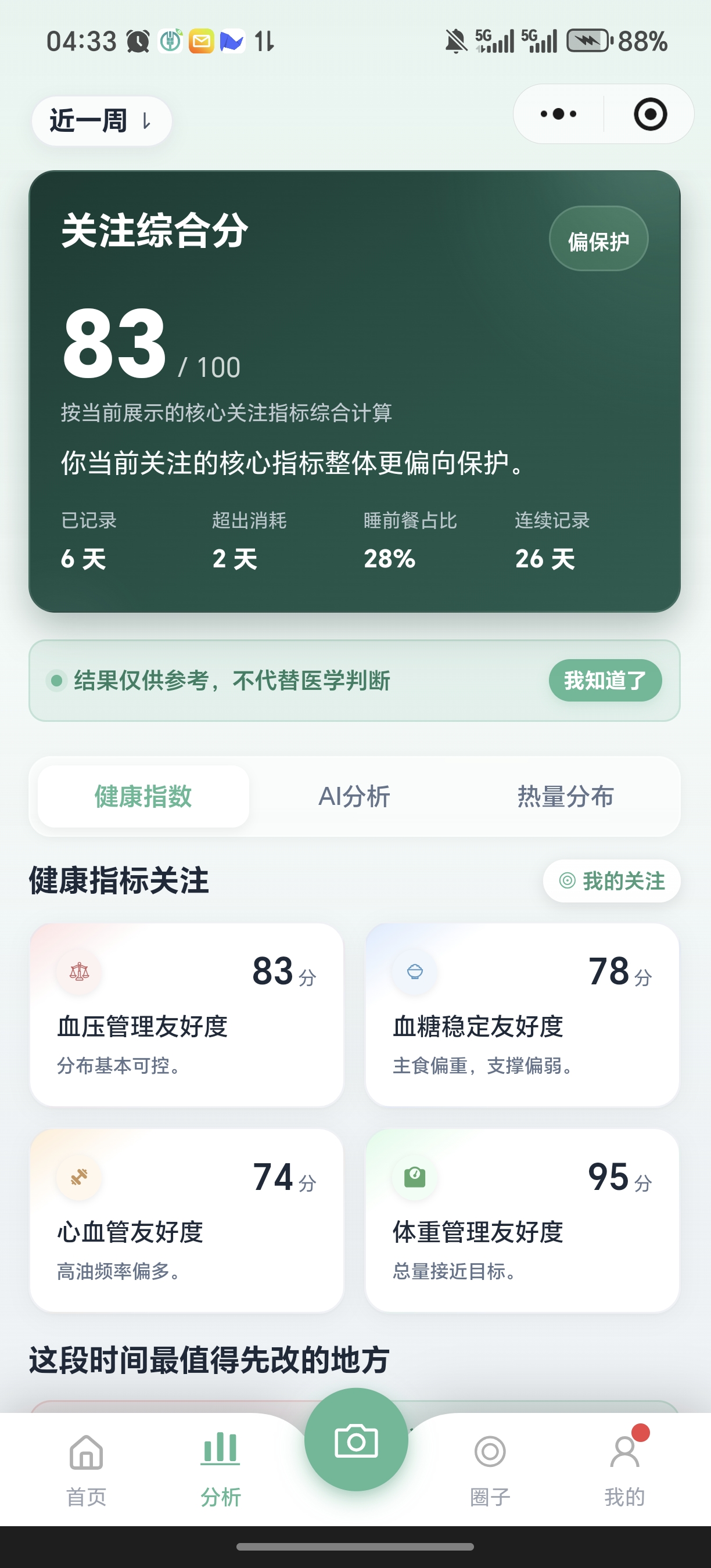 食探分析页截图